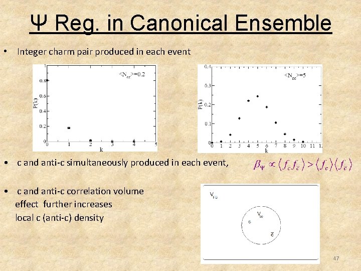 Ψ Reg. in Canonical Ensemble • Integer charm pair produced in each event •