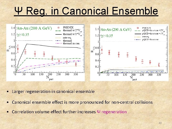 Ψ Reg. in Canonical Ensemble • Larger regeneration in canonical ensemble • Canonical ensemble