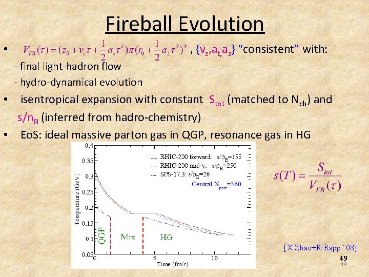 Fireball Evolution , {vz, at, az} “consistent” with: • - final light-hadron flow -