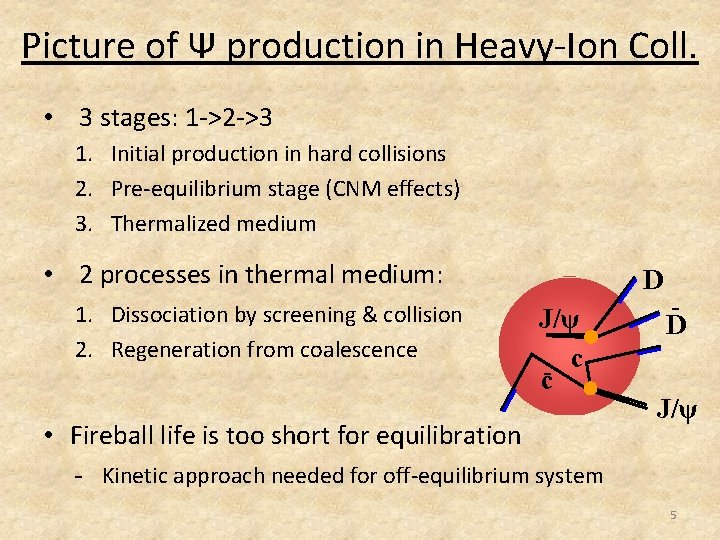 Picture of Ψ production in Heavy-Ion Coll. • 3 stages: 1 ->2 ->3 1.