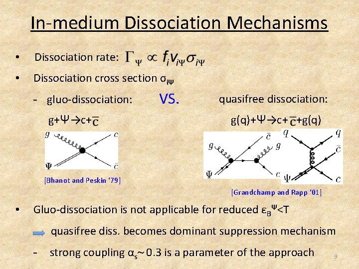 In-medium Dissociation Mechanisms • Dissociation rate: • Dissociation cross section σiΨ - gluo-dissociation: g+Ψ→c+