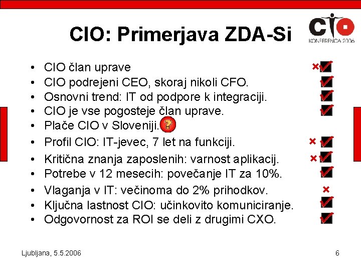 CIO: Primerjava ZDA-Si • • • CIO član uprave CIO podrejeni CEO, skoraj nikoli