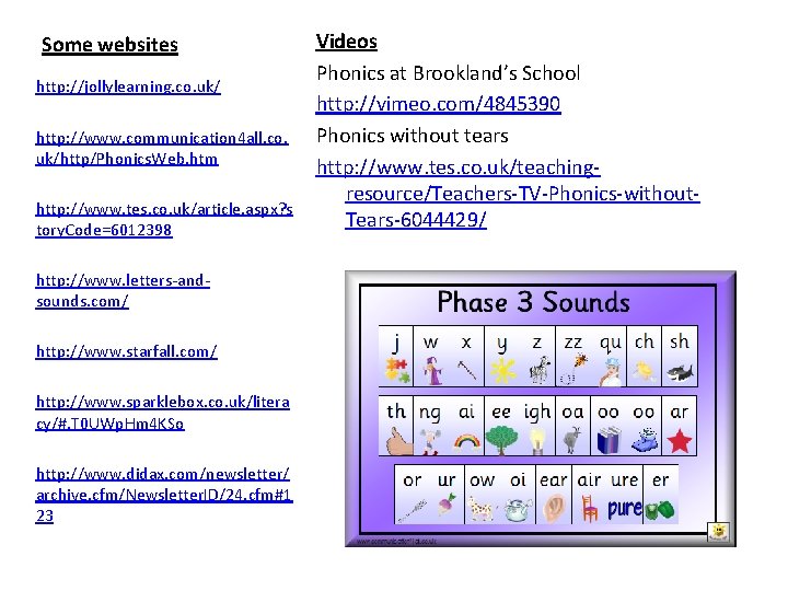 Some websites http: //jollylearning. co. uk/ http: //www. communication 4 all. co. uk/http/Phonics. Web.