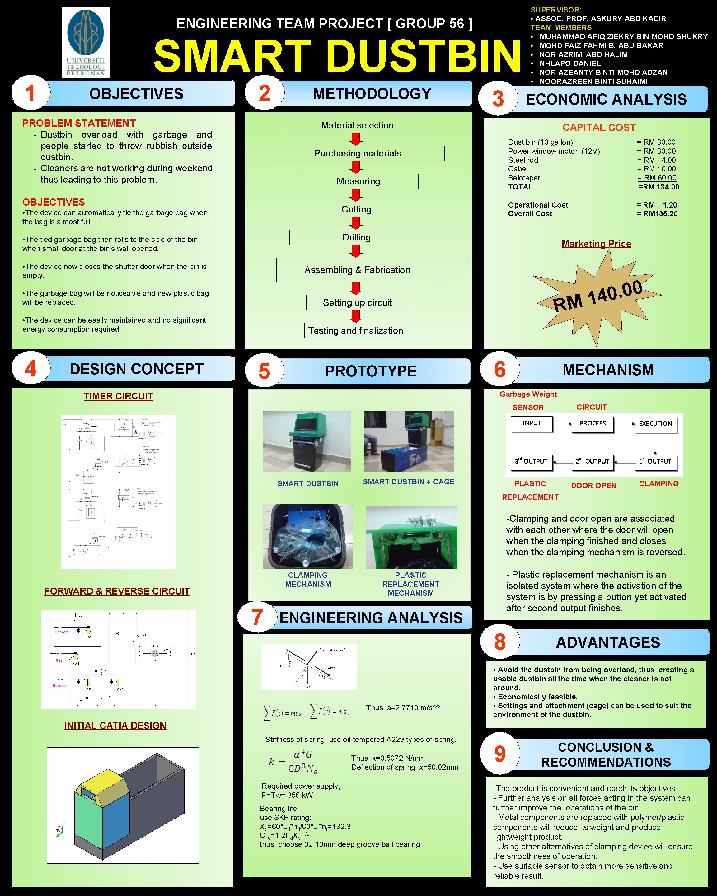 ENGINEERING TEAM PROJECT [ GROUP 56 ] SMART DUSTBIN 1 OBJECTIVES 2 PROBLEM STATEMENT