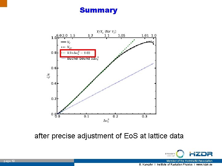 Summary after precise adjustment of Eo. S at lattice data page 19 Member of