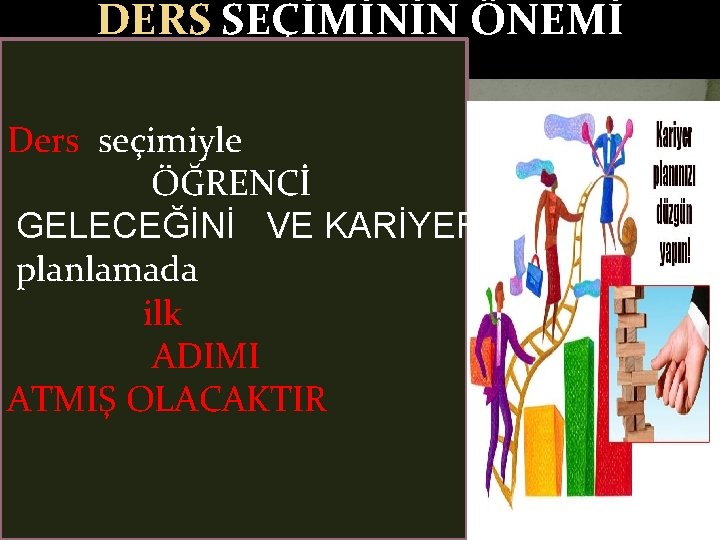 DERS SEÇİMİNİN ÖNEMİ Ders seçimiyle ÖĞRENCİ GELECEĞİNİ VE KARİYERİNİ planlamada ilk ADIMI ATMIŞ OLACAKTIR