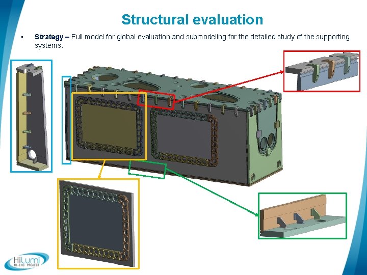 Structural evaluation • Strategy – Full model for global evaluation and submodeling for the