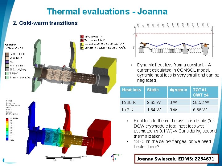 Thermal evaluations - Joanna 2. Cold-warm transitions • Dynamic heat loss from a constant