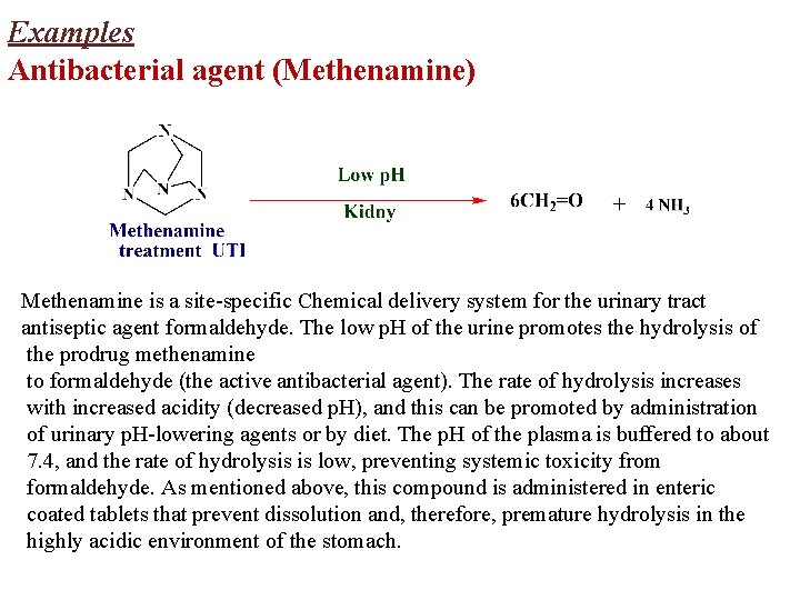 Examples Antibacterial agent (Methenamine) Methenamine is a site-specific Chemical delivery system for the urinary