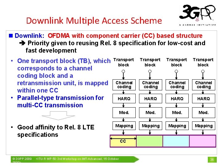 Downlink Multiple Access Scheme n Downlink: OFDMA with component carrier (CC) based structure Priority