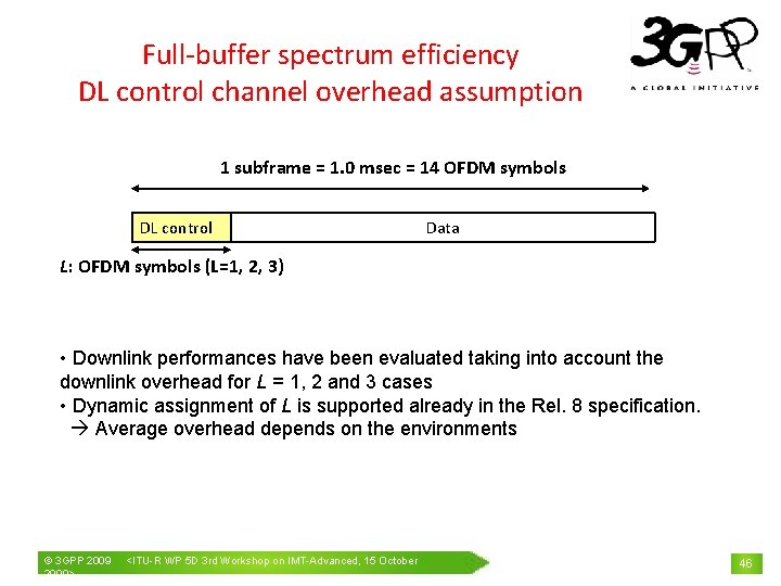 Full-buffer spectrum efficiency DL control channel overhead assumption 1 subframe = 1. 0 msec