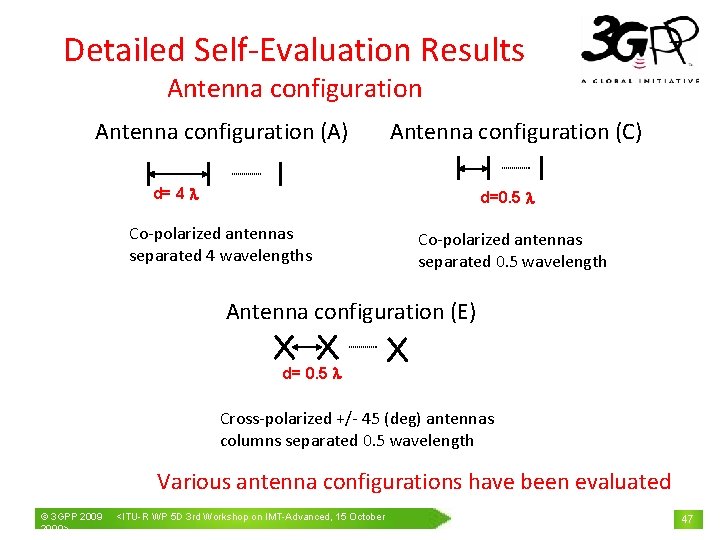 Detailed Self-Evaluation Results Antenna configuration (A) Antenna configuration (C) d= 4 l d=0. 5