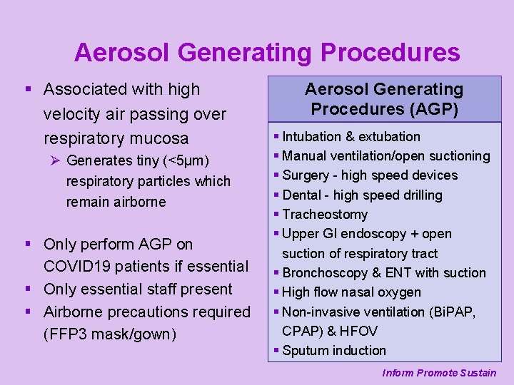 Aerosol Generating Procedures § Associated with high velocity air passing over respiratory mucosa Ø