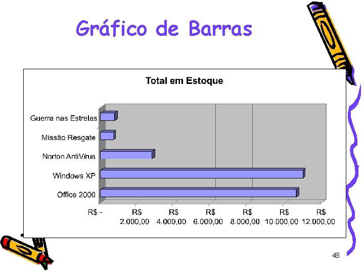 Gráfico de Barras 48 