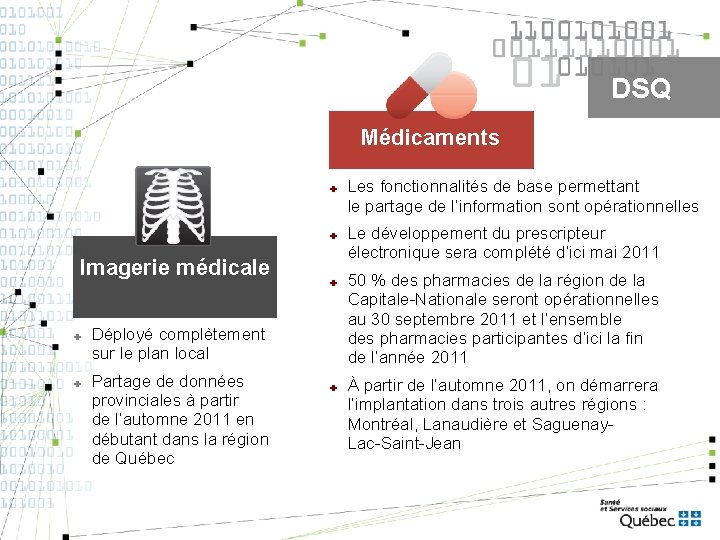 DSQ Médicaments ✚ ✚ Imagerie médicale ✚ ✚ ✚ Déployé complètement sur le plan