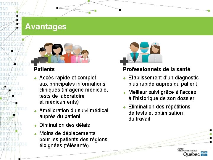 Avantages Patients ✚ ✚ Accès rapide et complet aux principales informations cliniques (imagerie médicale,