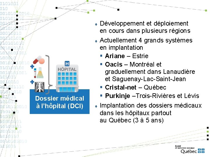 ✚ ✚ Dossier médical à l’hôpital (DCI) ✚ Développement et déploiement en cours dans