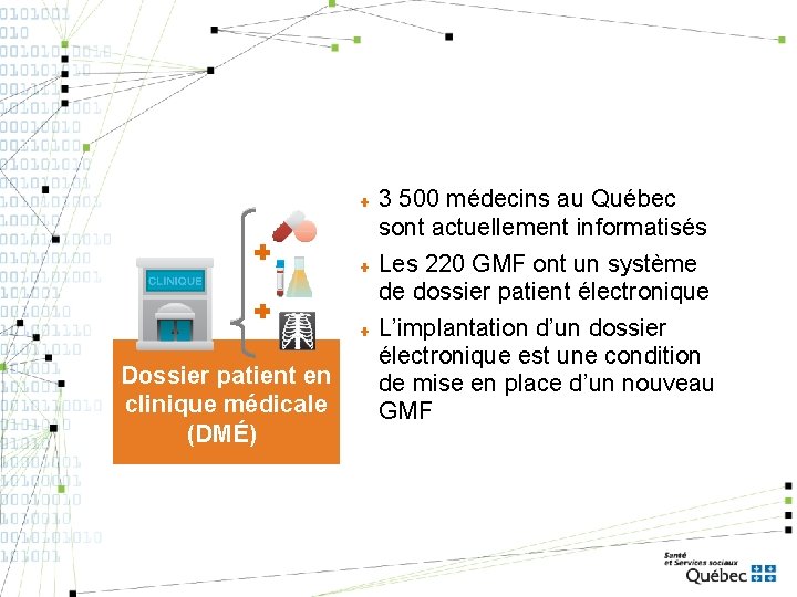 ✚ ✚ ✚ Dossier patient en clinique médicale (DMÉ) 3 500 médecins au Québec