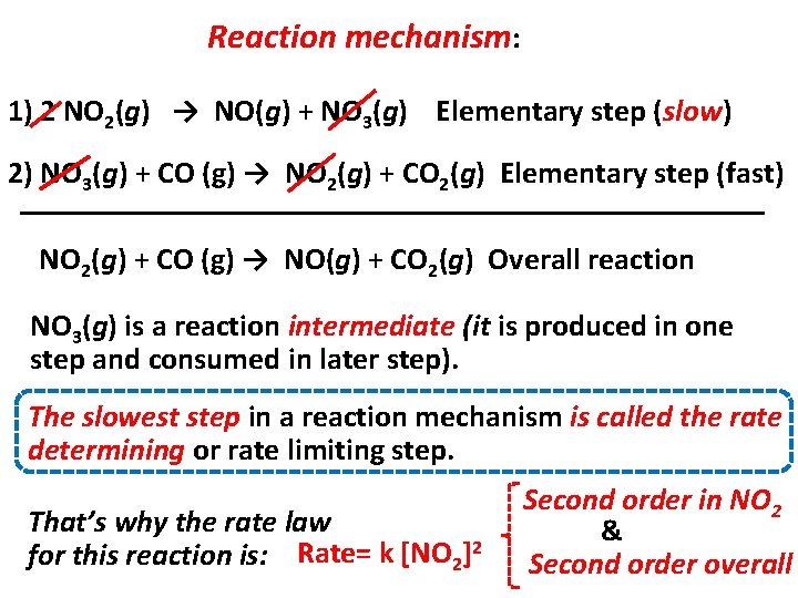Reaction mechanism: 1) 2 NO 2(g) → NO(g) + NO 3(g) Elementary step (slow)