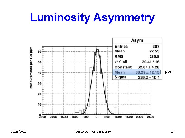Luminosity Asymmetry ppm 10/21/2021 Todd Averett-William & Mary 23 