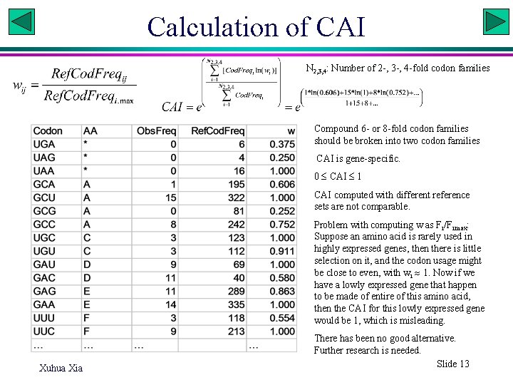 Calculation of CAI N 2, 3, 4: Number of 2 -, 3 -, 4