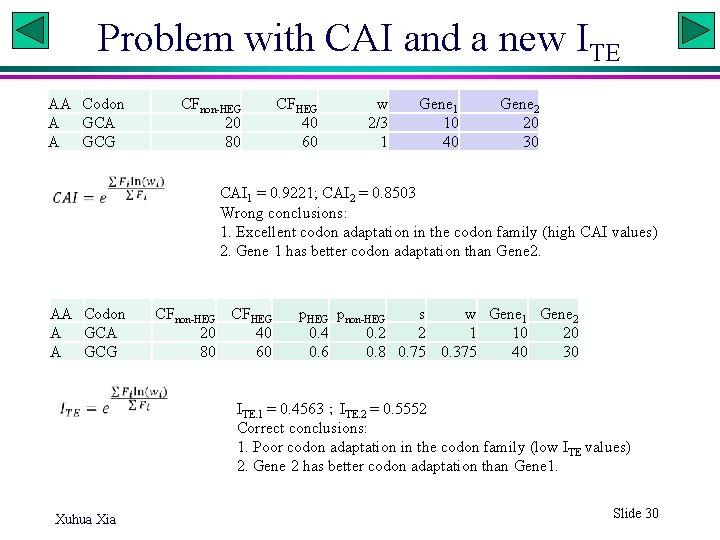 Problem with CAI and a new ITE AA Codon A GCA A GCG CFnon-HEG