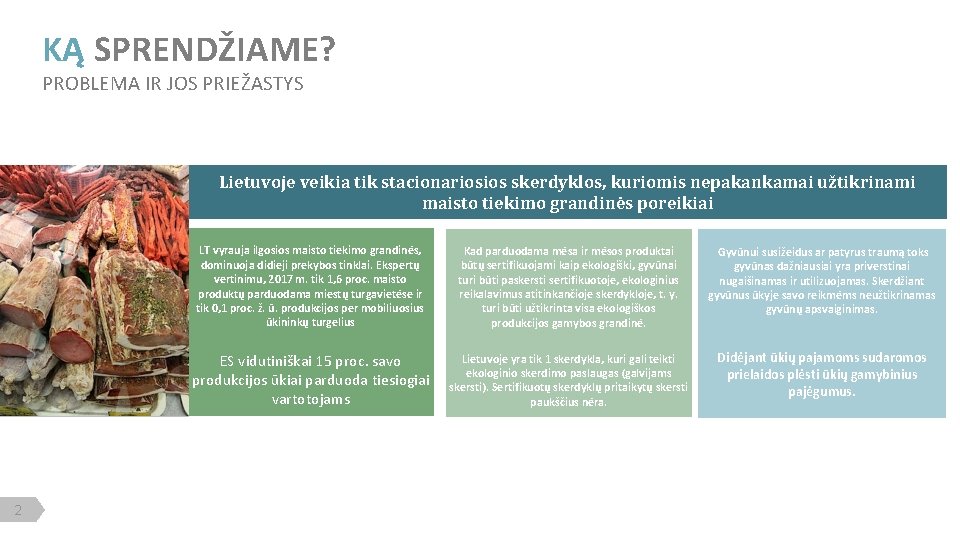 KĄ SPRENDŽIAME? PROBLEMA IR JOS PRIEŽASTYS Lietuvoje veikia tik stacionariosios skerdyklos, kuriomis nepakankamai užtikrinami