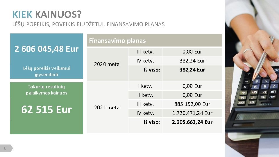 KIEK KAINUOS? LĖŠŲ POREIKIS, POVEIKIS BIUDŽETUI, FINANSAVIMO PLANAS 2 606 045, 48 Eur Lėšų