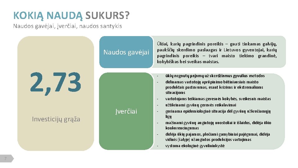 KOKIĄ NAUDĄ SUKURS? Naudos gavėjai, įverčiai, naudos santykis Naudos gavėjai 2, 73 Investicijų grąža