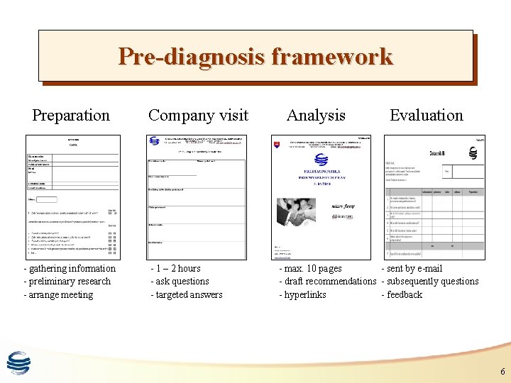 Pre-diagnosis framework Preparation - gathering information - preliminary research - arrange meeting Company visit