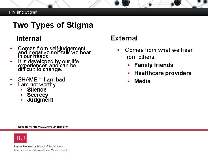 HIV and Stigma Two Types of Stigma Internal Boston University Slideshow Title Goes Here
