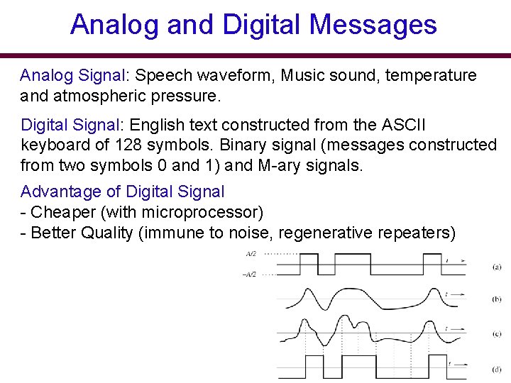 Analog and Digital Messages Analog Signal: Speech waveform, Music sound, temperature and atmospheric pressure.
