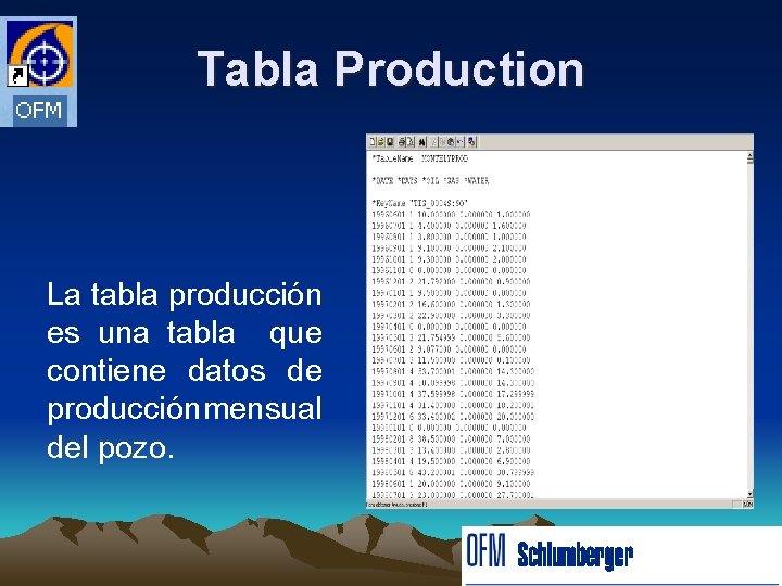 Tabla Production La tabla producción es una tabla que contiene datos de producción mensual