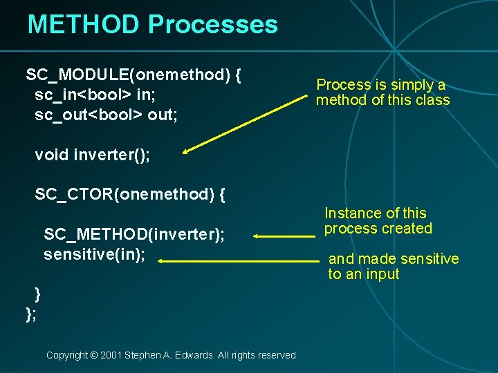 METHOD Processes SC_MODULE(onemethod) { sc_in<bool> in; sc_out<bool> out; Process is simply a method of