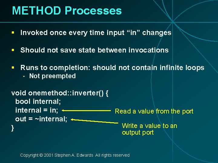 METHOD Processes § Invoked once every time input “in” changes § Should not save