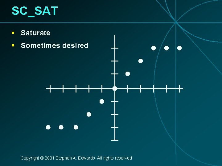 SC_SAT § Saturate § Sometimes desired Copyright © 2001 Stephen A. Edwards All rights