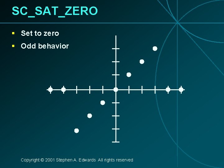 SC_SAT_ZERO § Set to zero § Odd behavior Copyright © 2001 Stephen A. Edwards