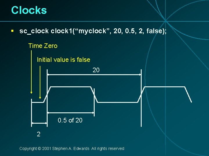 Clocks § sc_clock 1(“myclock”, 20, 0. 5, 2, false); Time Zero Initial value is