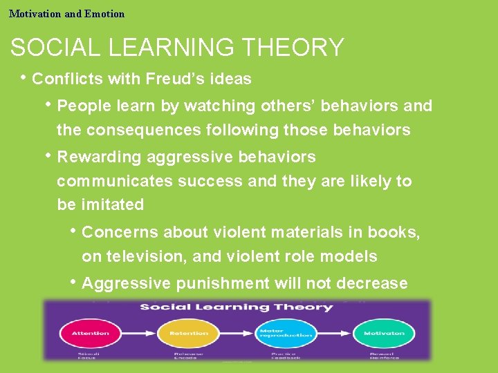 Motivation and Emotion SOCIAL LEARNING THEORY • Conflicts with Freud’s ideas • People learn