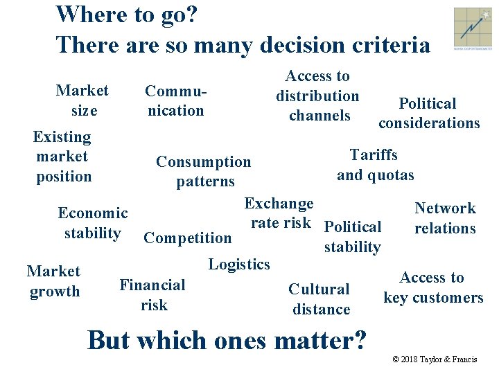 Where to go? There are so many decision criteria Market size Communication Access to