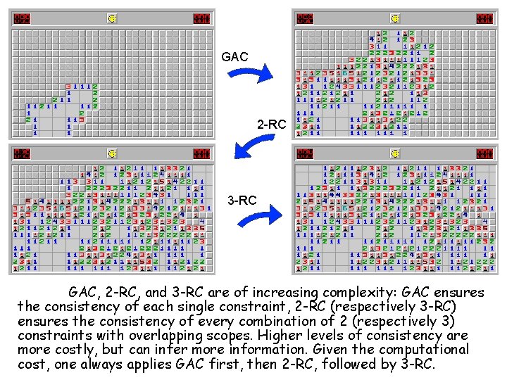 GAC 2 -RC 3 -RC GAC, 2 -RC, and 3 -RC are of increasing