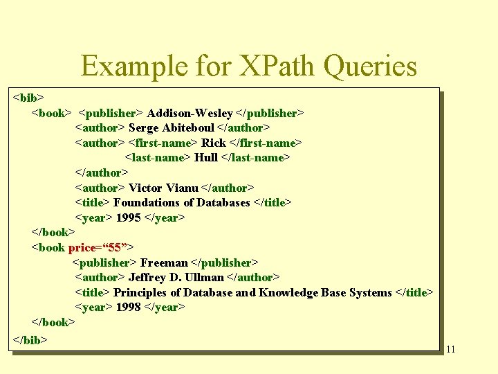 Example for XPath Queries <bib> <book> <publisher> Addison-Wesley </publisher> <author> Serge Abiteboul </author> <first-name>
