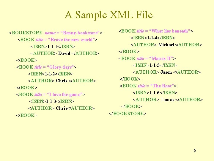 A Sample XML File <BOOKSTORE name = “Benny-bookstore”> <BOOK title = “Brave the new