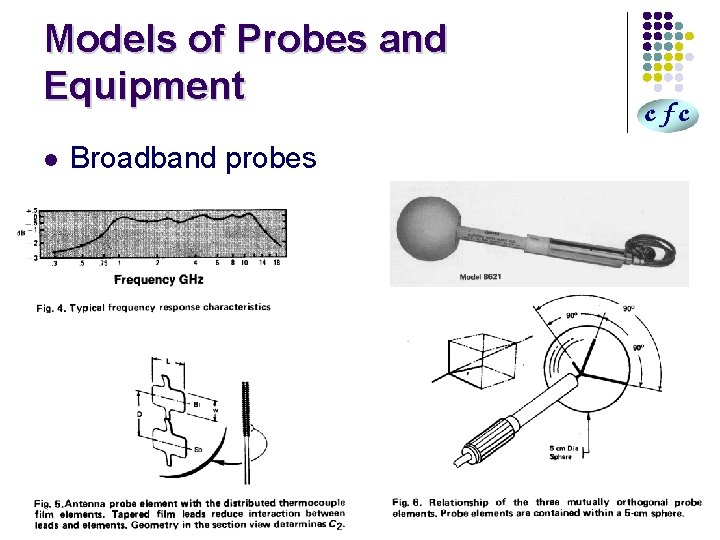 Models of Probes and Equipment l Broadband probes 