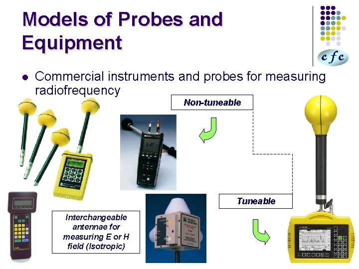 Models of Probes and Equipment l Commercial instruments and probes for measuring radiofrequency Non-tuneable