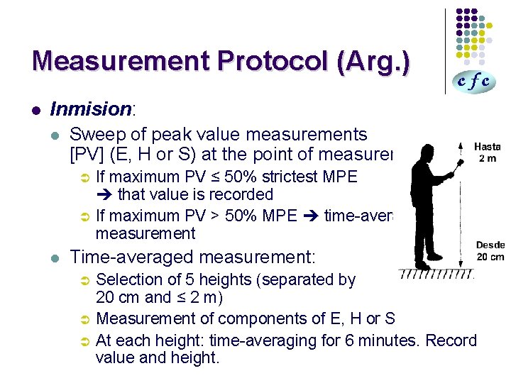 Measurement Protocol (Arg. ) l Inmision: l Sweep of peak value measurements [PV] (E,