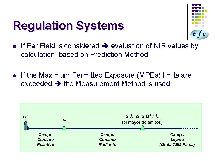 Regulation Systems l If Far Field is considered evaluation of NIR values by calculation,