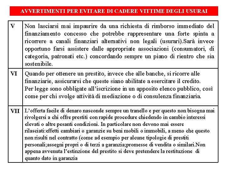 AVVERTIMENTI PER EVITARE DI CADERE VITTIME DEGLI USURAI V Non lasciarsi mai impaurire da