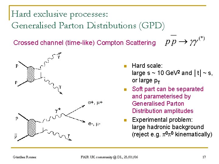 Hard exclusive processes: Generalised Parton Distributions (GPD) Crossed channel (time-like) Compton Scattering n n