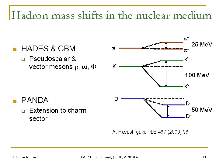 Hadron mass shifts in the nuclear medium pn p HADES & CBM q Pseudoscalar